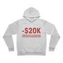 –$20K to Begin Hoodies